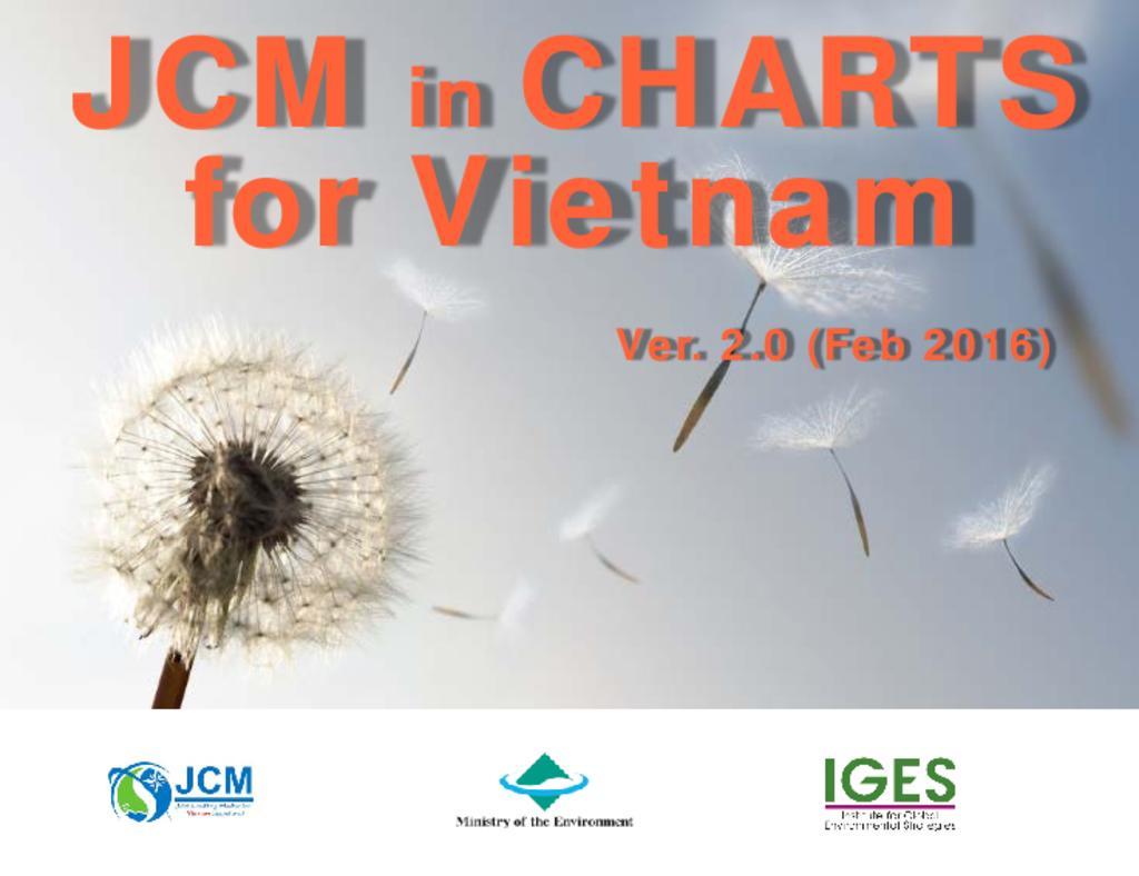 JCM in Charts Viet Nam Cover